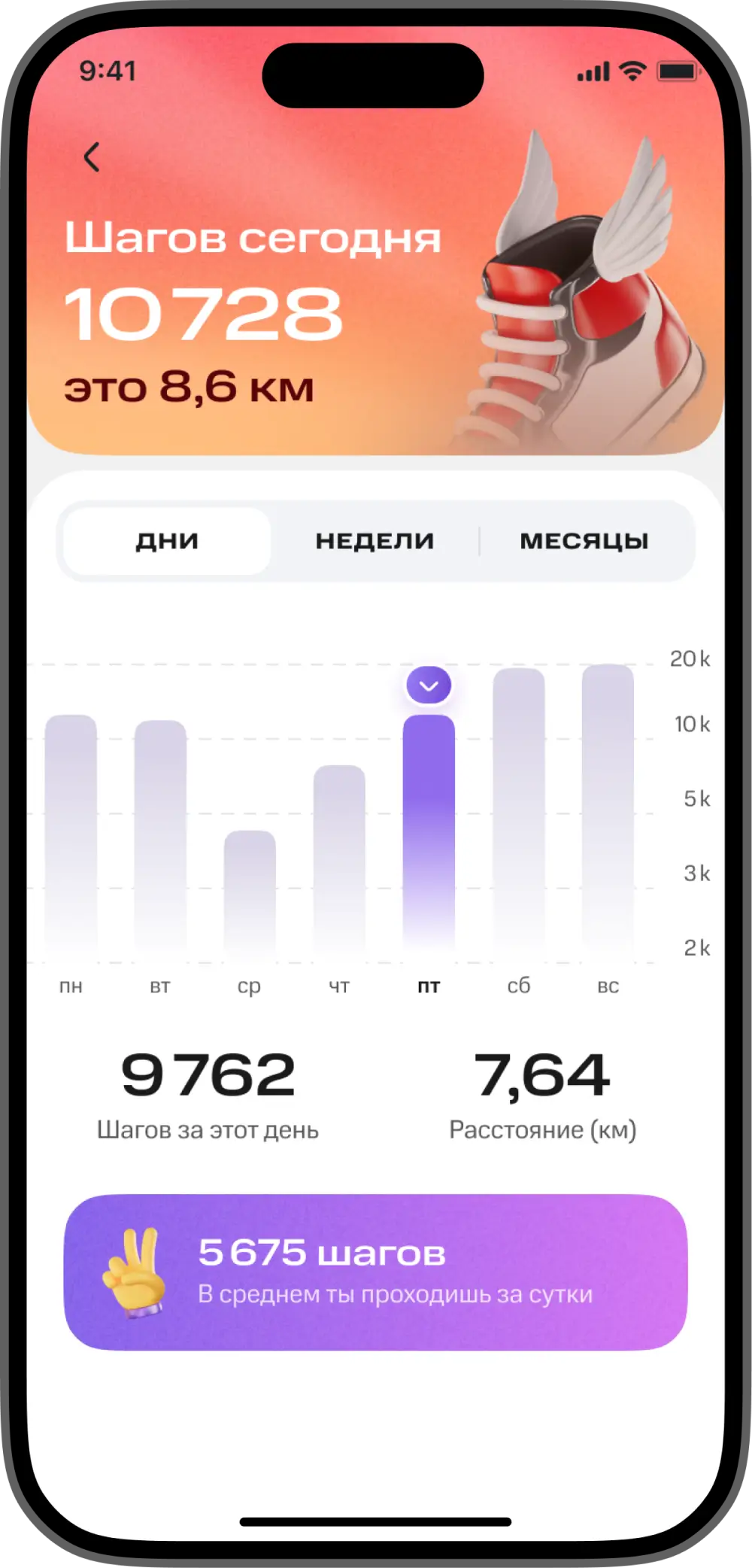 Статистика шагов по дням, неделям и месяцам